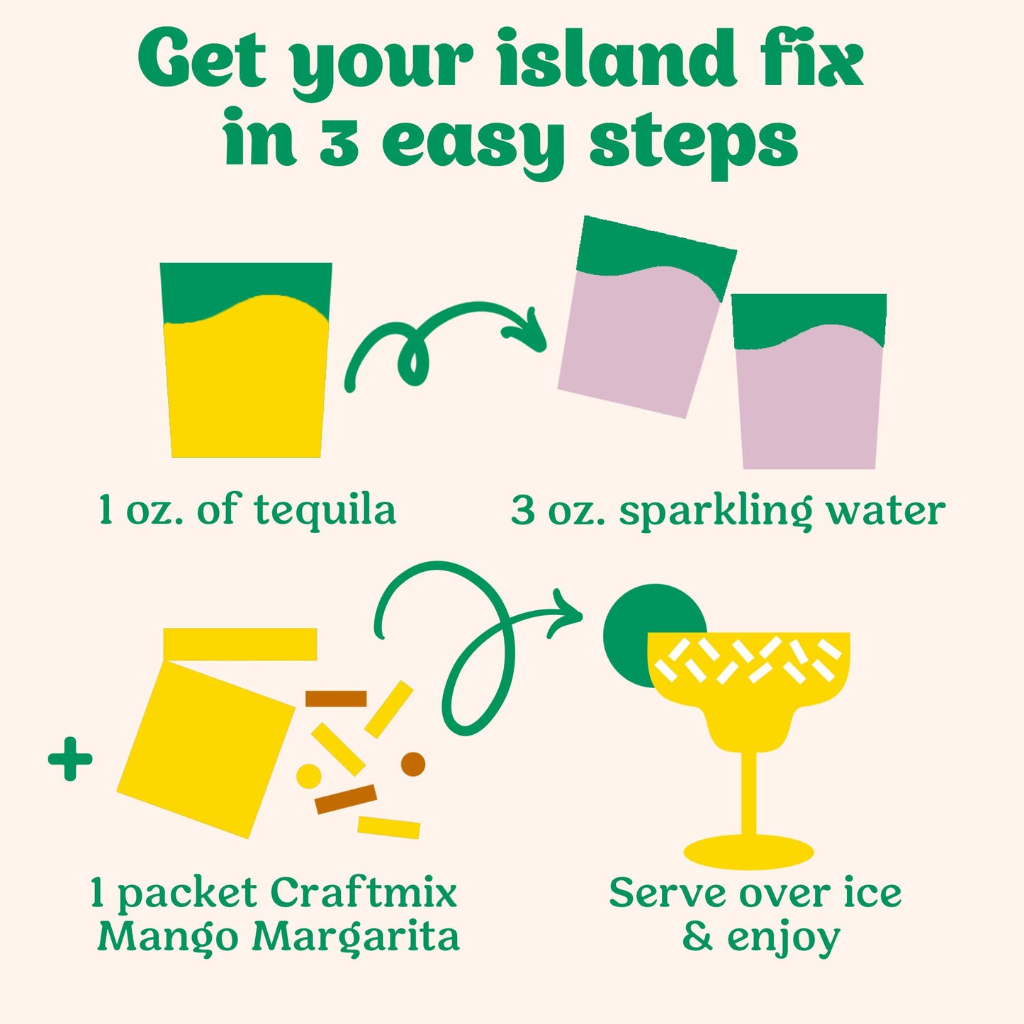 Mango Margarita Mixer 🥭